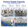 Meter-counting Winding and Bundling Machine