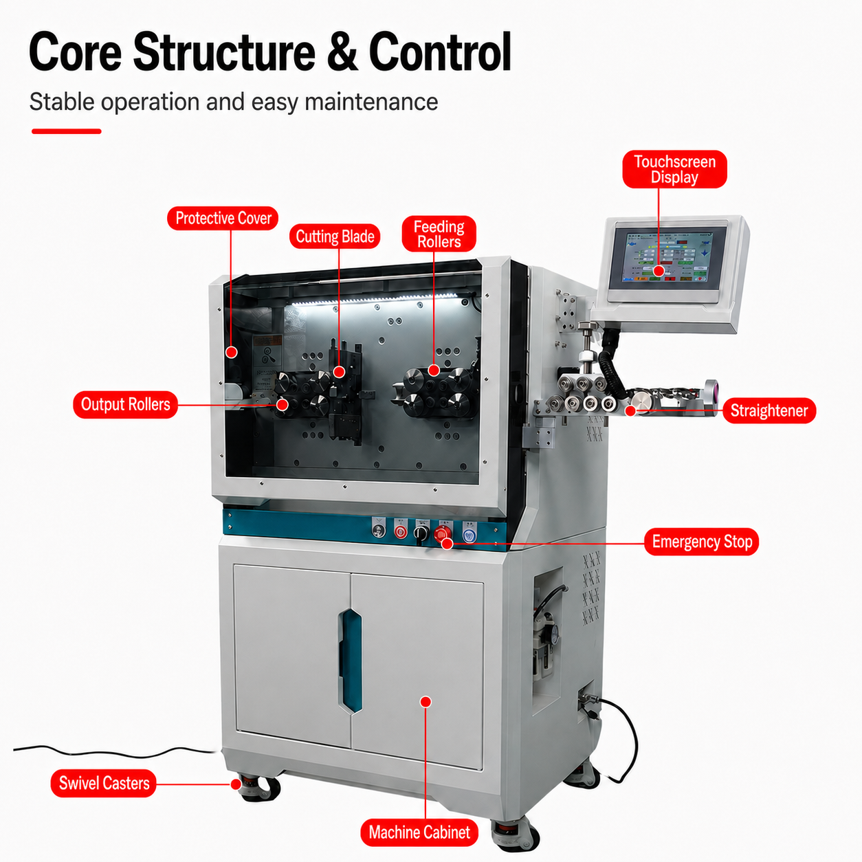 SQ-FW30C 30mm² Computer Wire Stripping Machine