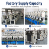 70mm² Servo Wire Stripping Machine