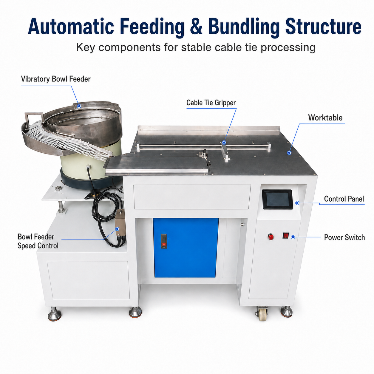 Fully Automatic Nylon Cable Tie Tying Machine