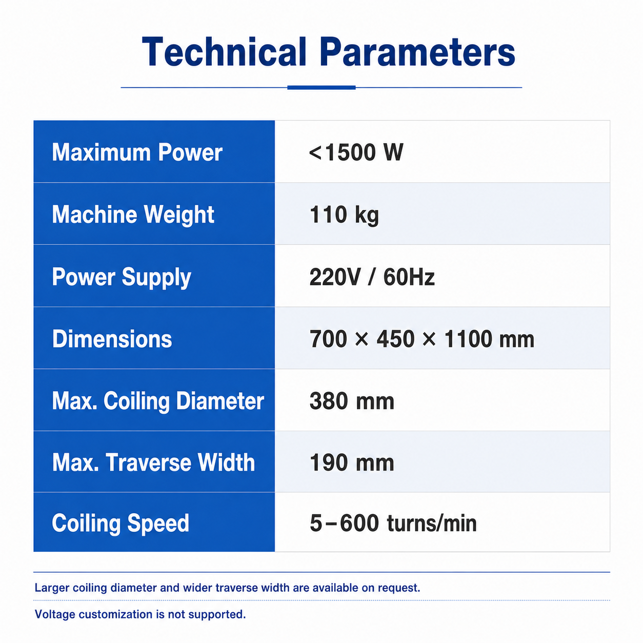 380mm Automatic Meter‑counting Traverse Winding Machine