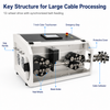 70mm² Wire Stripping Machine Desktop Type