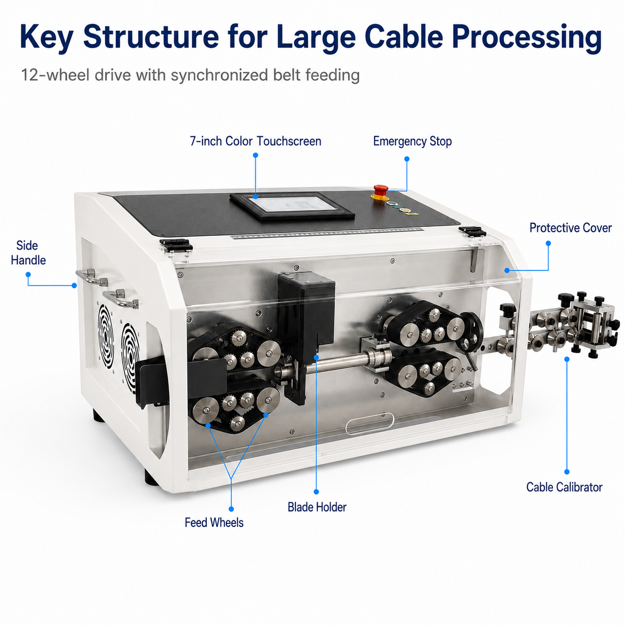 70mm² Wire Stripping Machine Desktop Type
