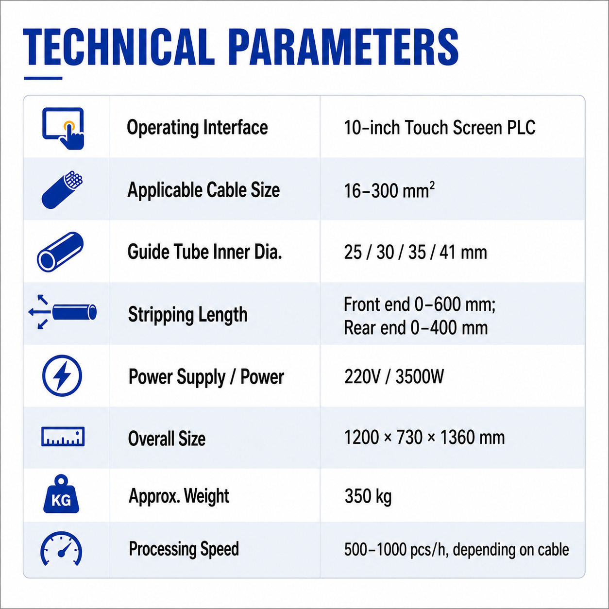 300mm² Wire Stripping Machine