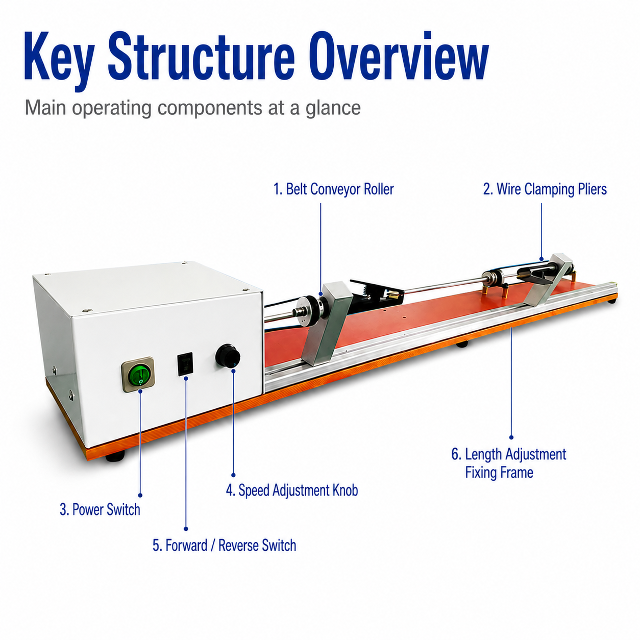 Fully Automatic Tape Wrapping Machine