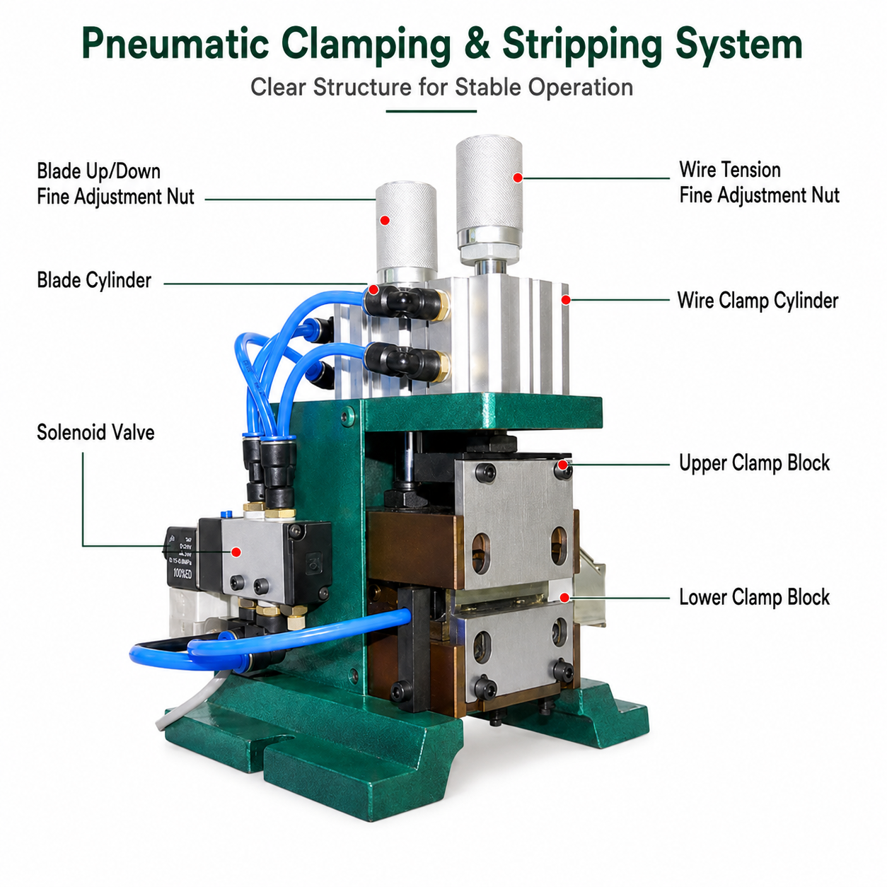 4F Pneumatic Wire Stripping Machine
