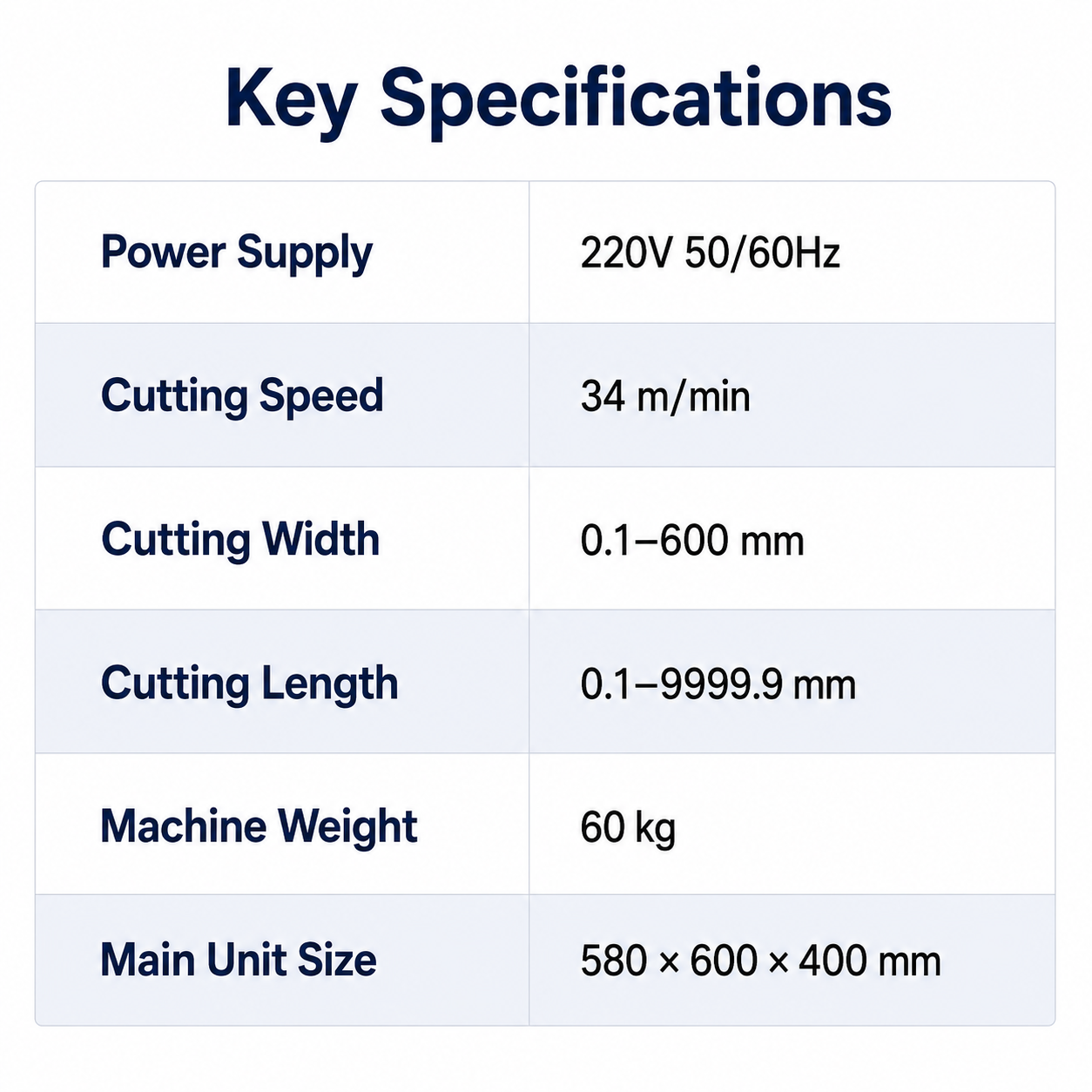 0.1-600mm Fully Automatic Cutting Machine
