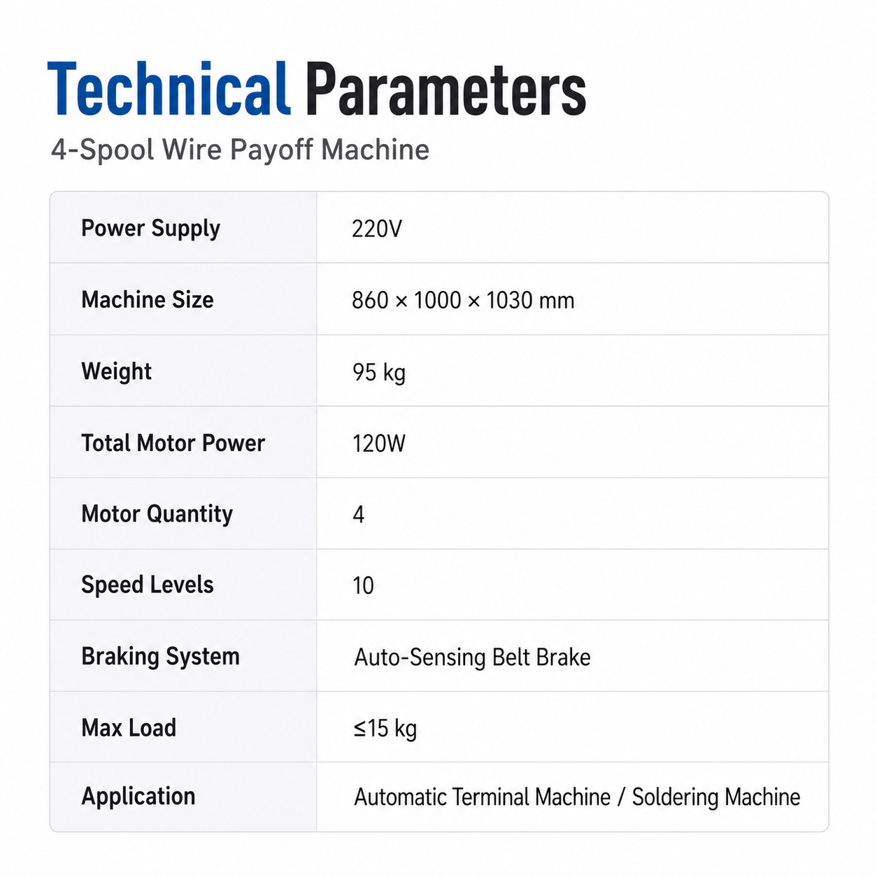 Four-wire Pay-off Machine