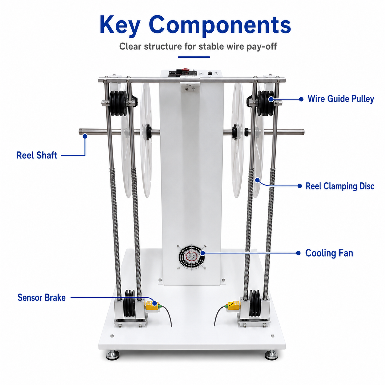 Twin-spindle Wire Pay-off Unit