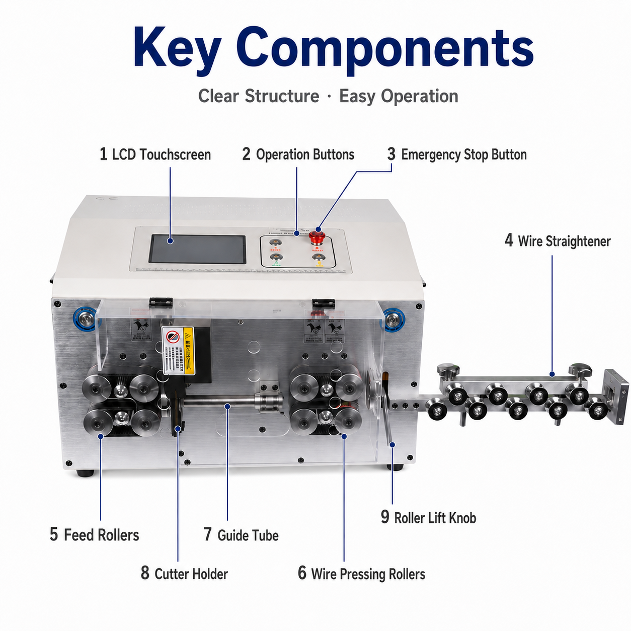 50mm² Wire Stripping Machine