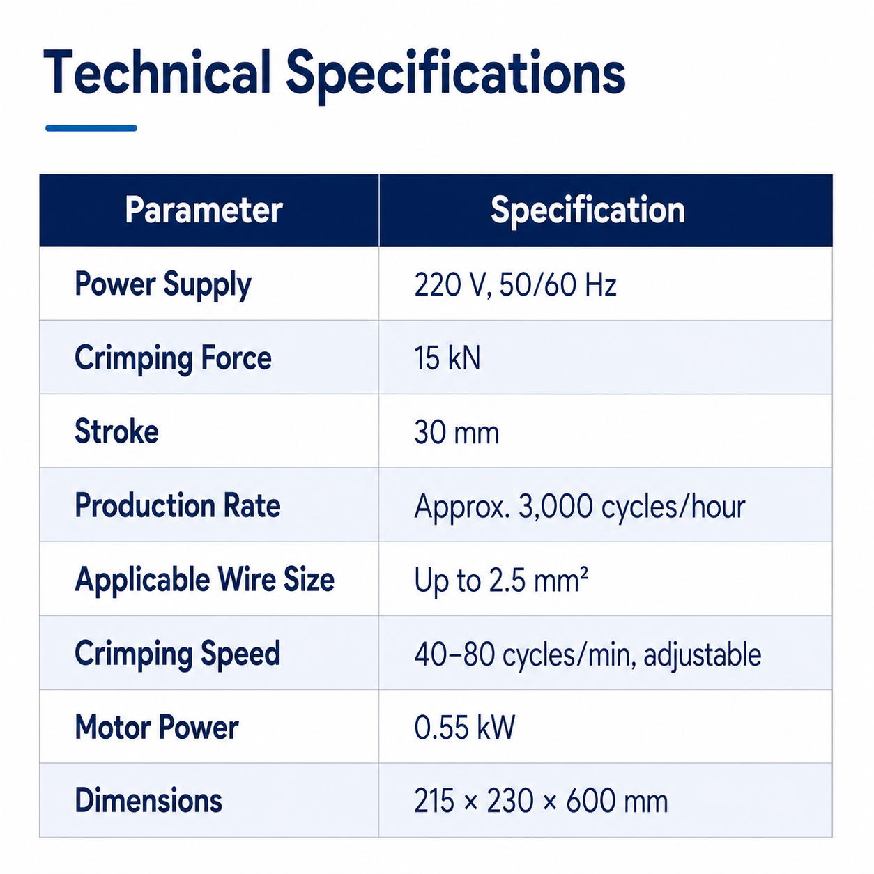 1.5T Ultra-silent Terminal Crimping Machine