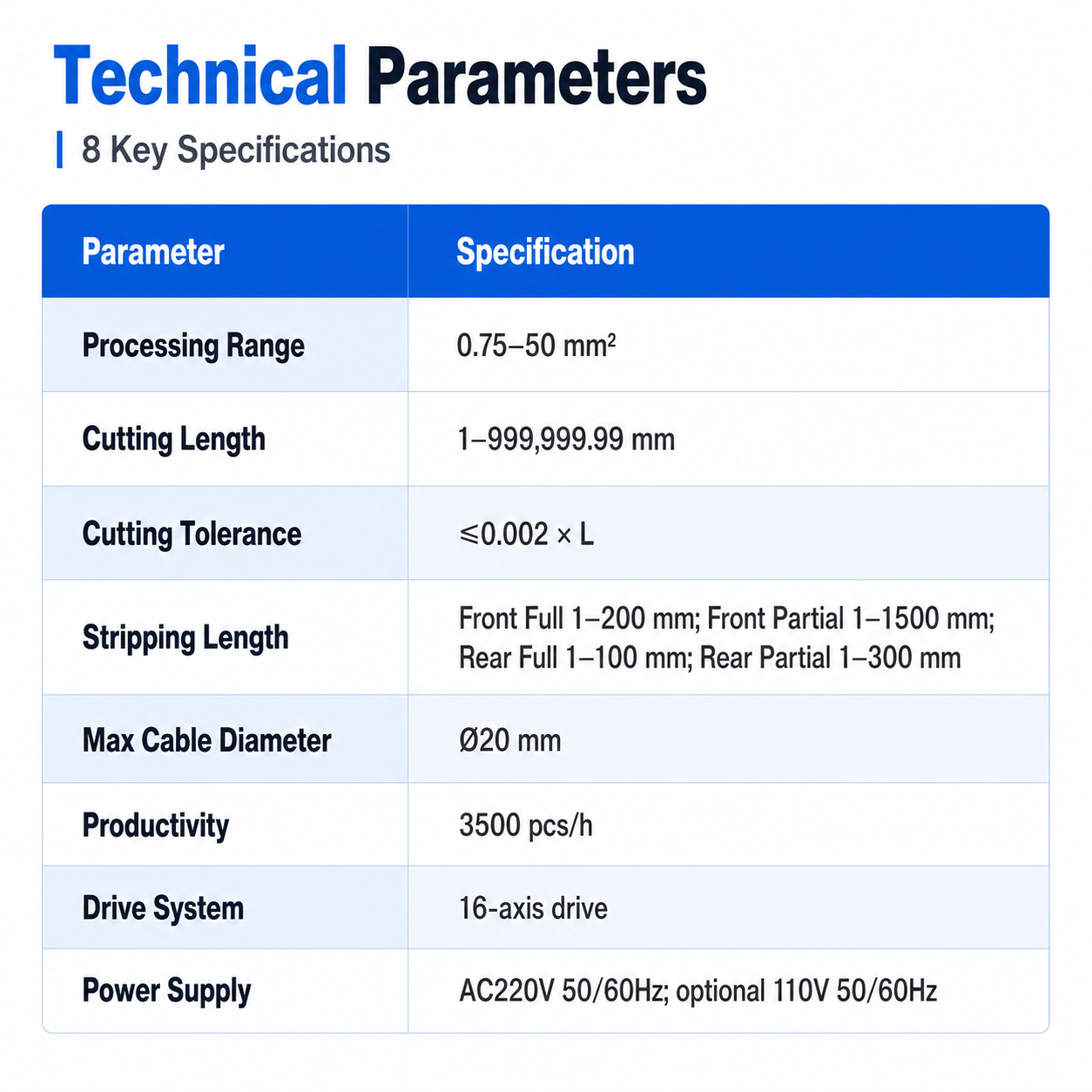 SQ-FW50A 50mm² Computer Wire Stripping Machine