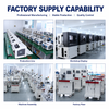25mm² Wire Stripping Machine