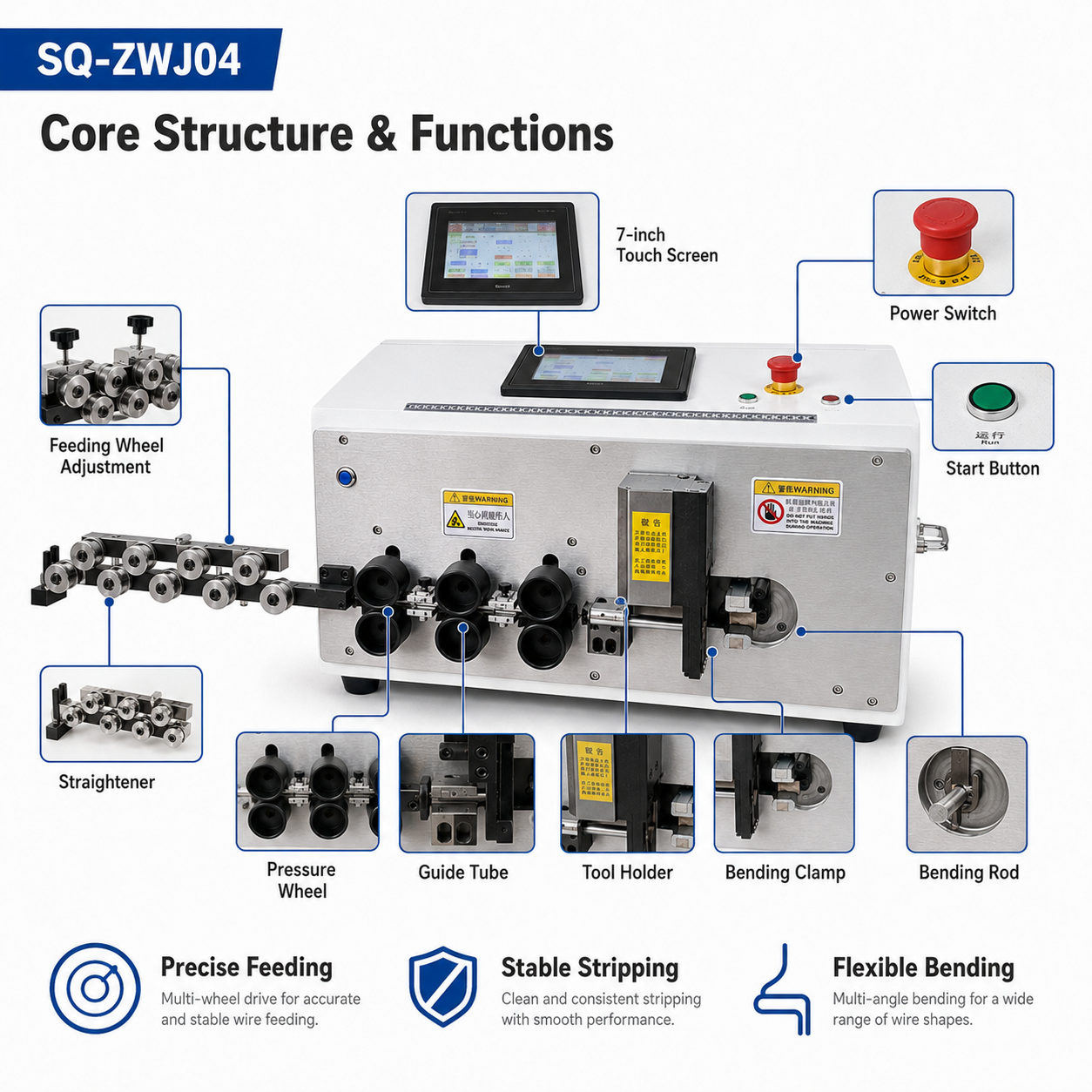 25-35mm² Wire Bending Machine