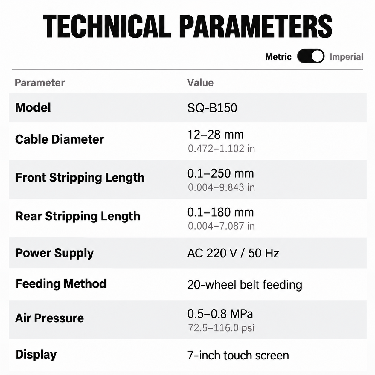 Fully Automatic 150mm² Cable Stripping Machine