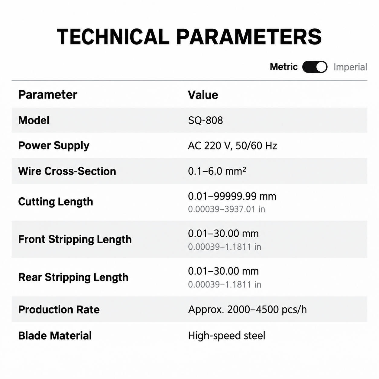 6mm² Computerized Wire Stripping Machine