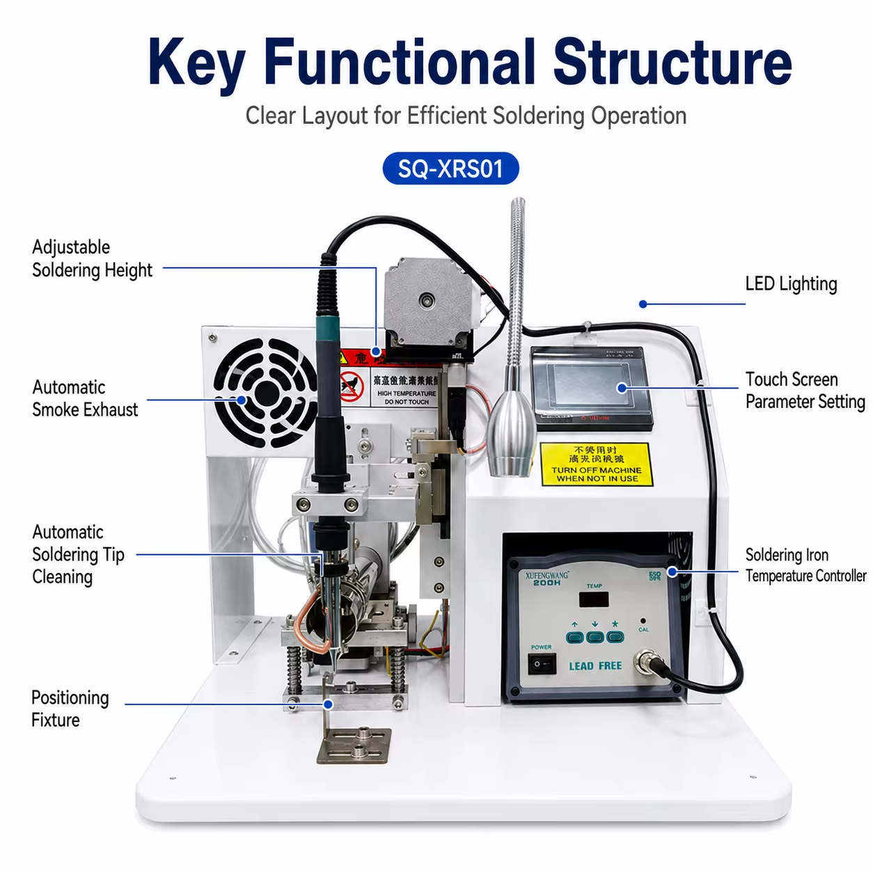 SQ-XRS01 Semi‑Automatic Electric Soldering Machine