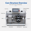 SQ-HW30X Rotary Blade Tube Cutting Machine