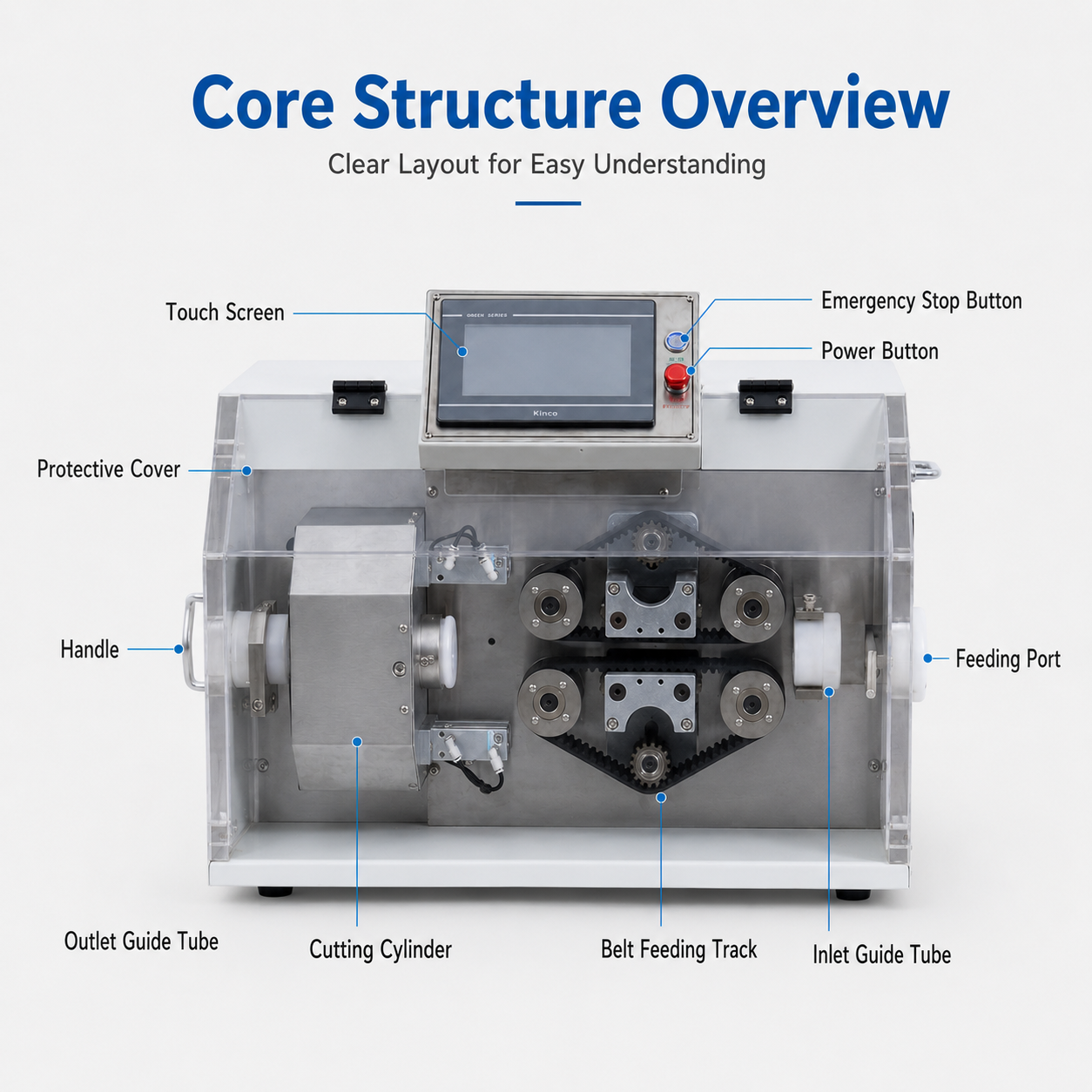 SQ-HW30X Rotary Blade Tube Cutting Machine