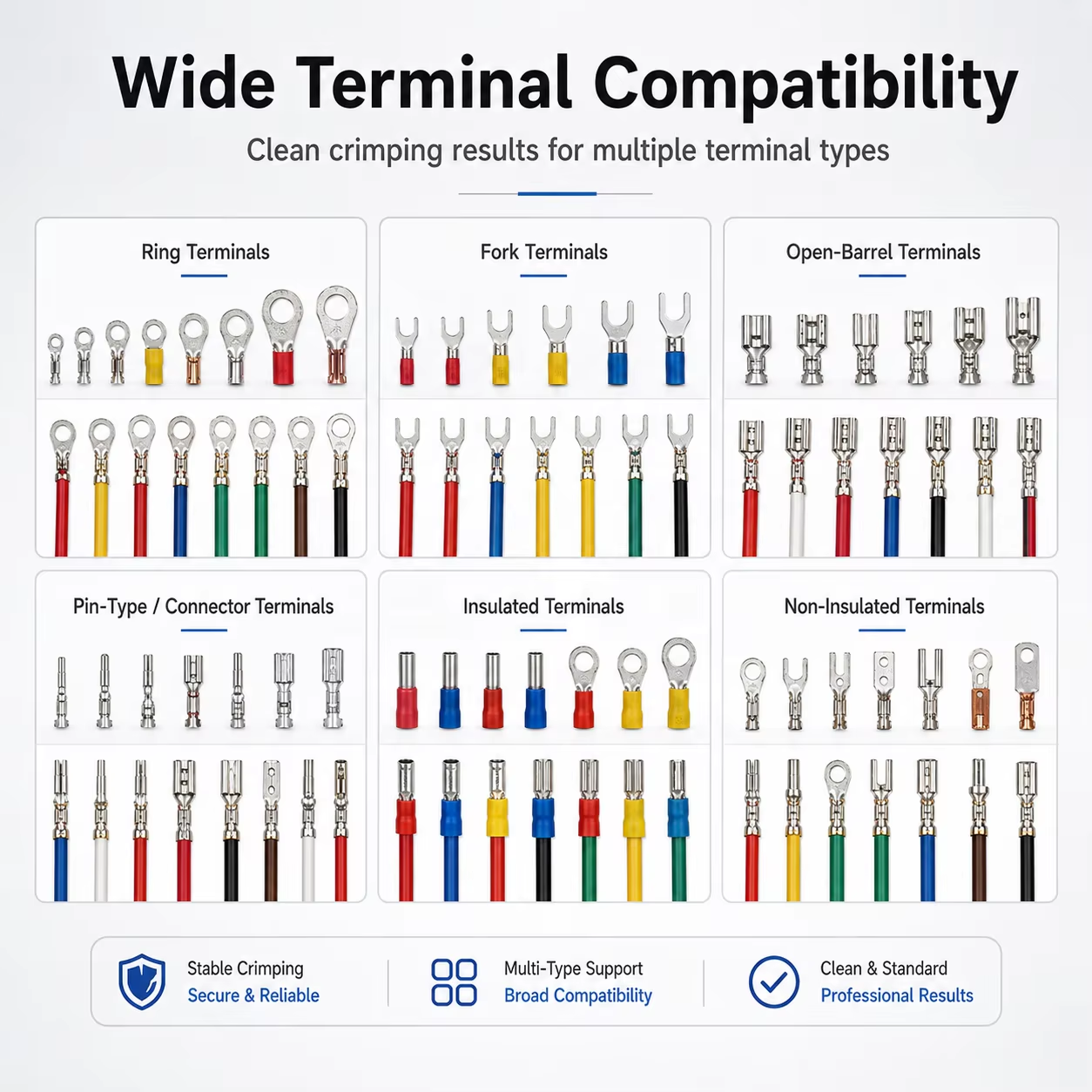 Universal OTP Terminal Crimping Applicator Mold