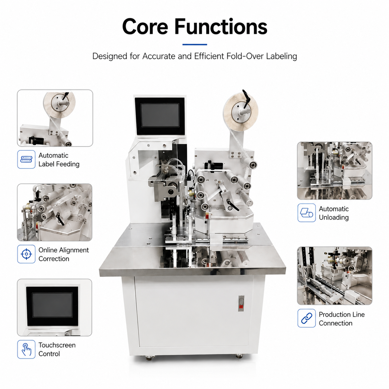 Fold-over Labeling Machine