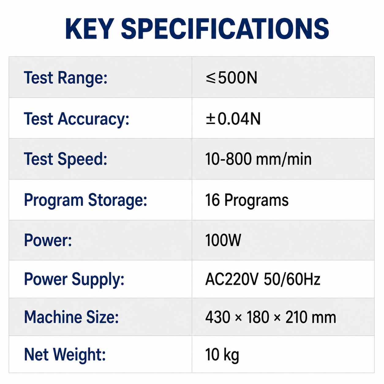 Terminal Pull Force Tester