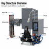 Servo-driven Stripping and Crimping Machine