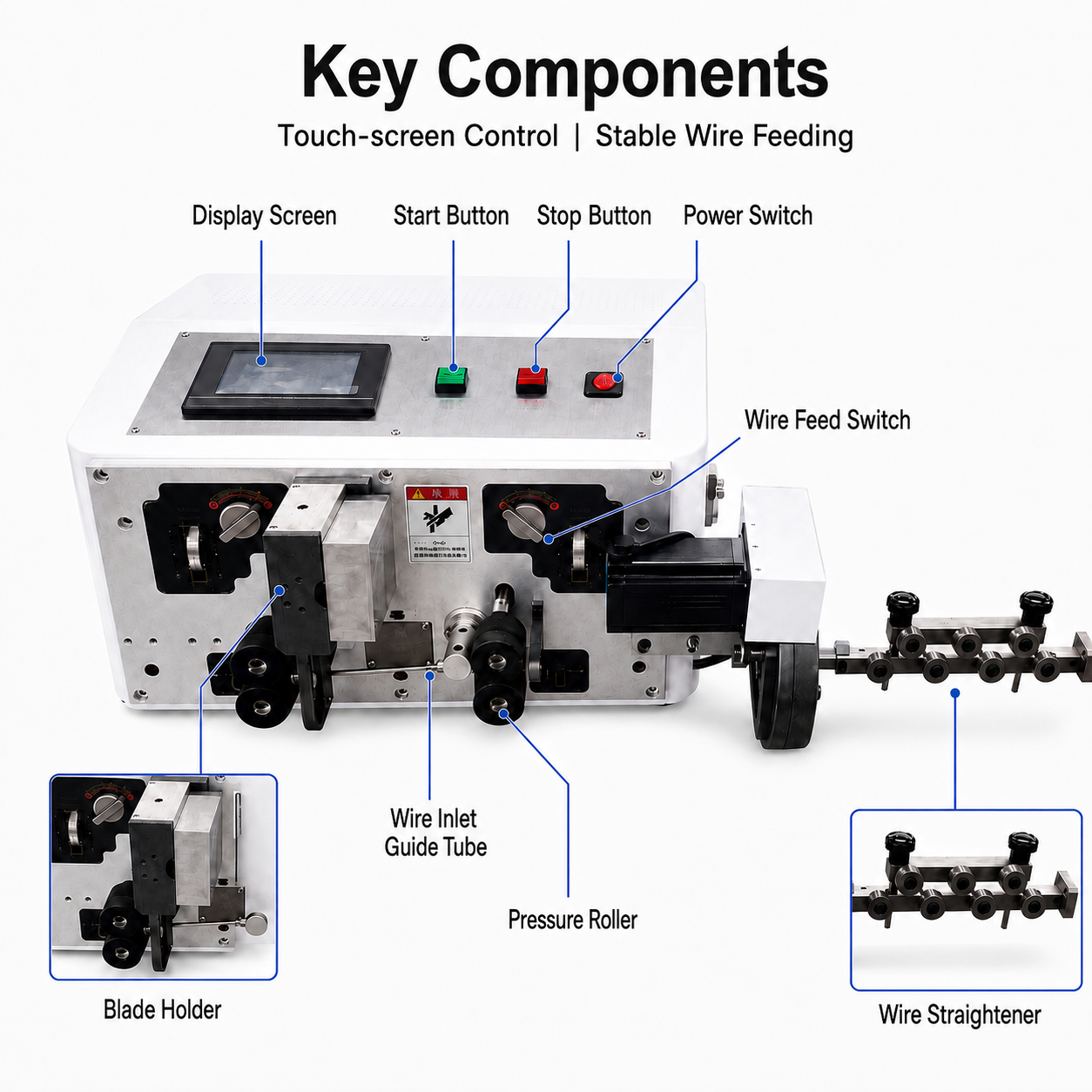Fully Automatic Computer-Controlled Middle Stripping Machine