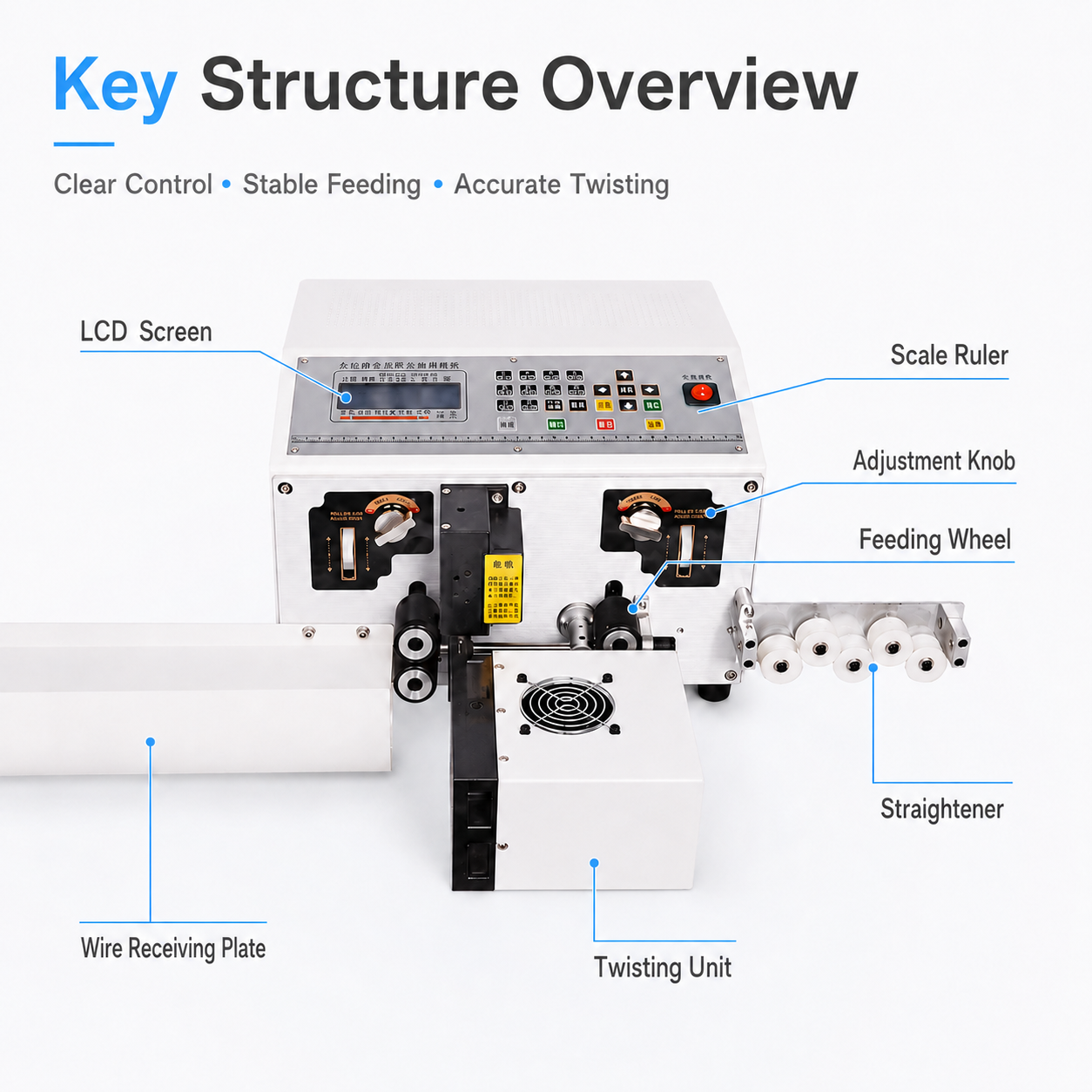 Flat Sheathed Wire Stripping and Twisting Machine