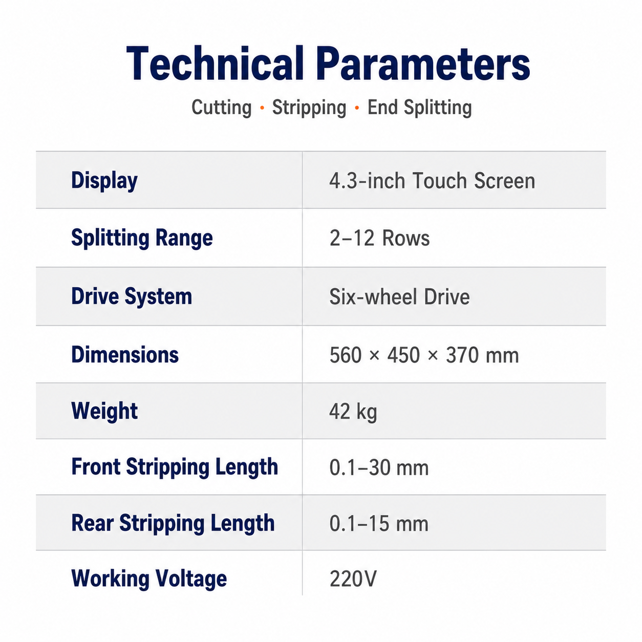 Flat Cable Splitting and Stripping Machine