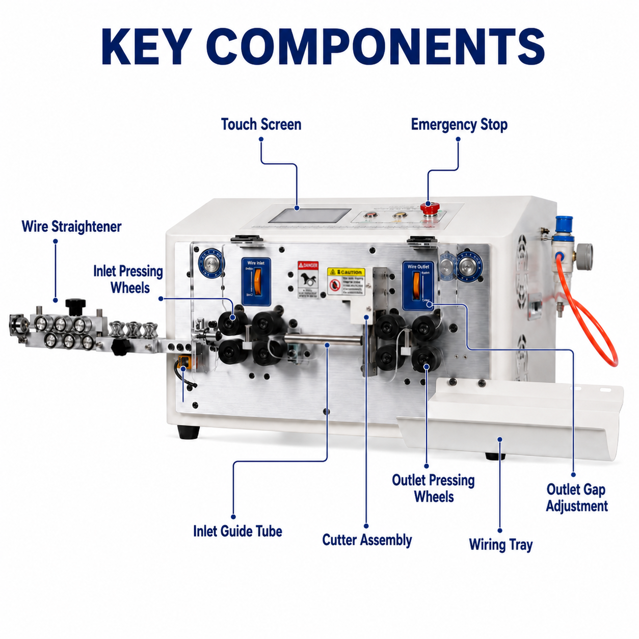 25mm² Wire Stripping Machine