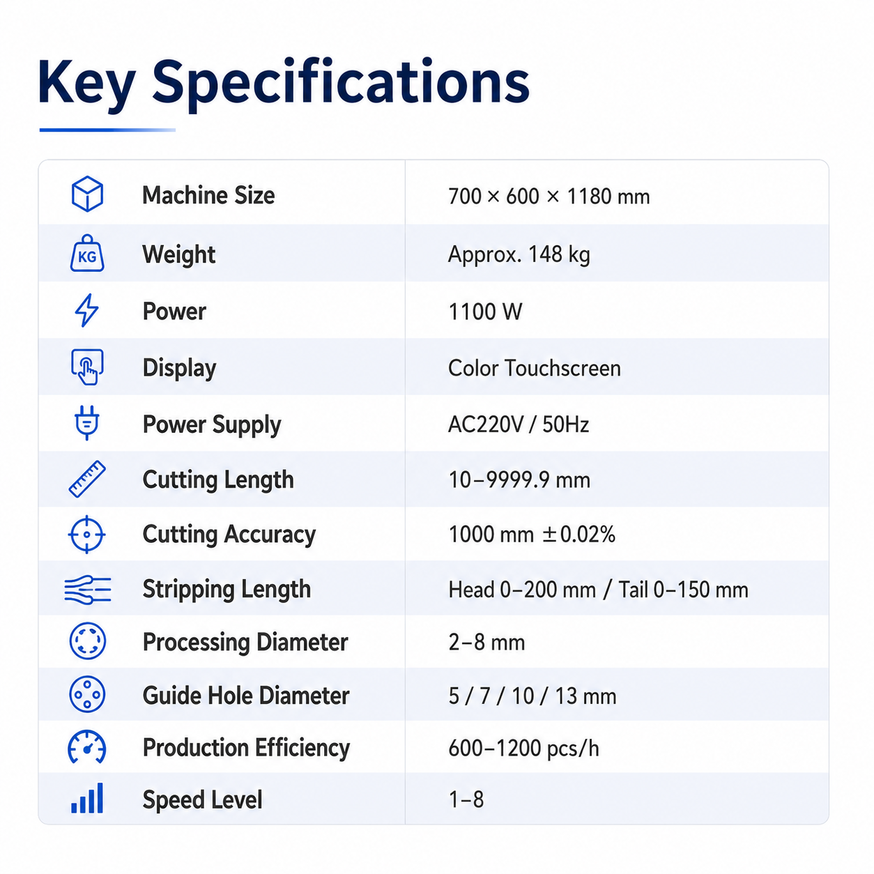 Sheathed Wire Inner and Outer Stripping Machine