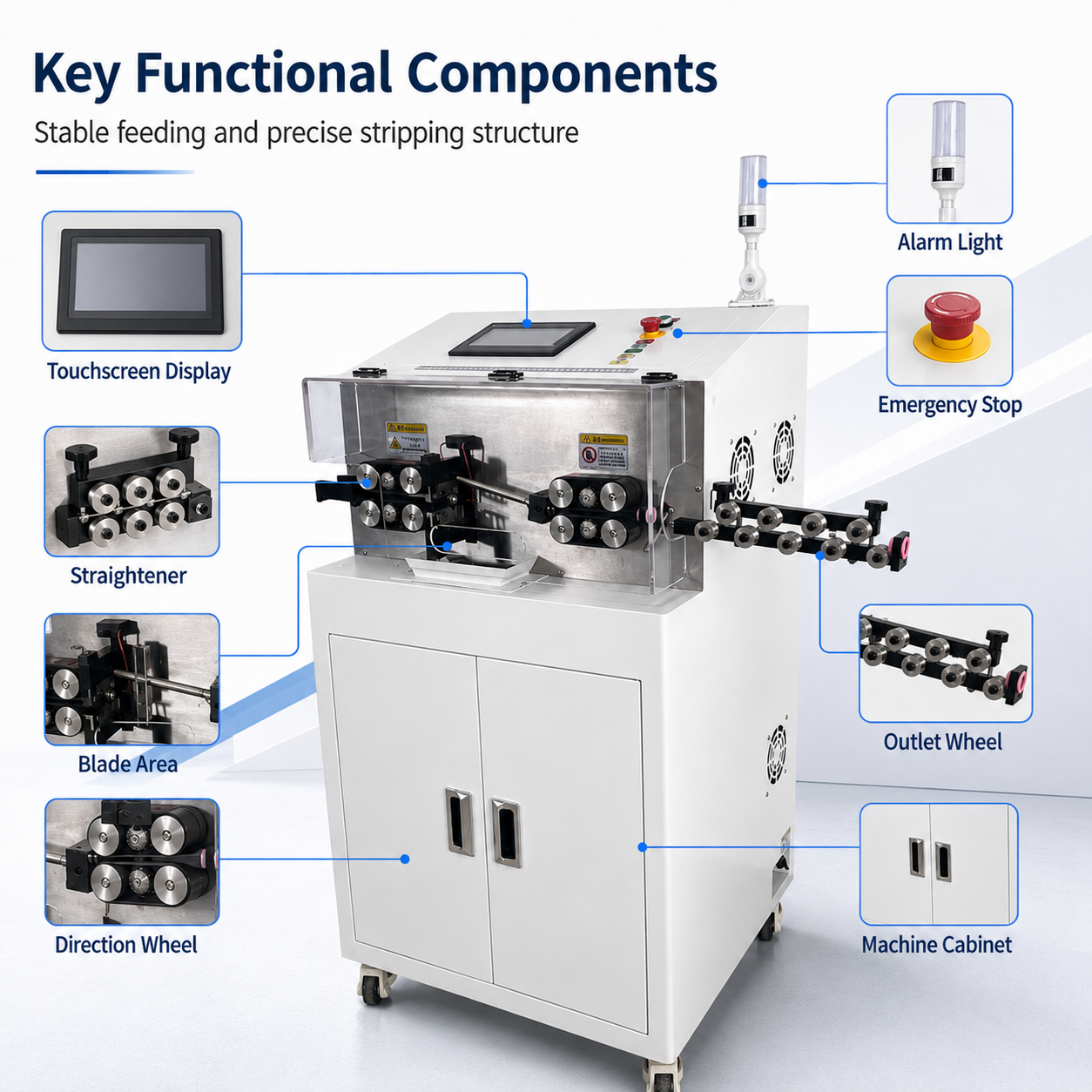 Sheathed Wire Inner and Outer Stripping Machine