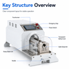 Rotary Blade Stripping Machine Model 100
