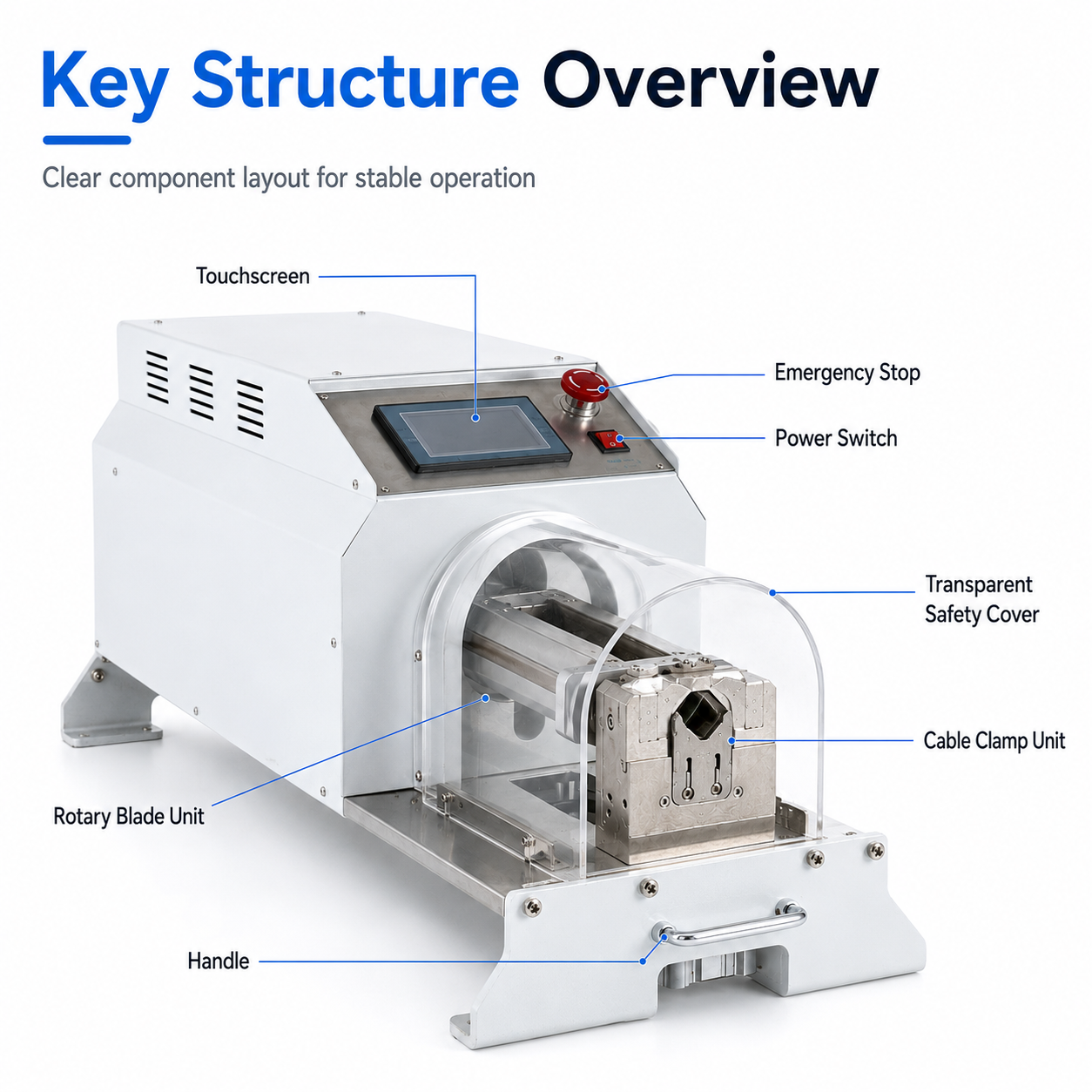 Rotary Blade Stripping Machine Model 100