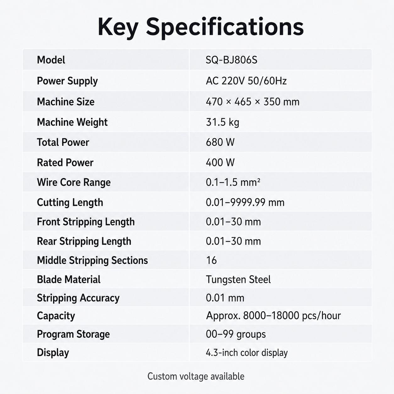 0.1-1.5mm² Four-wire Cutting and Stripping Machine