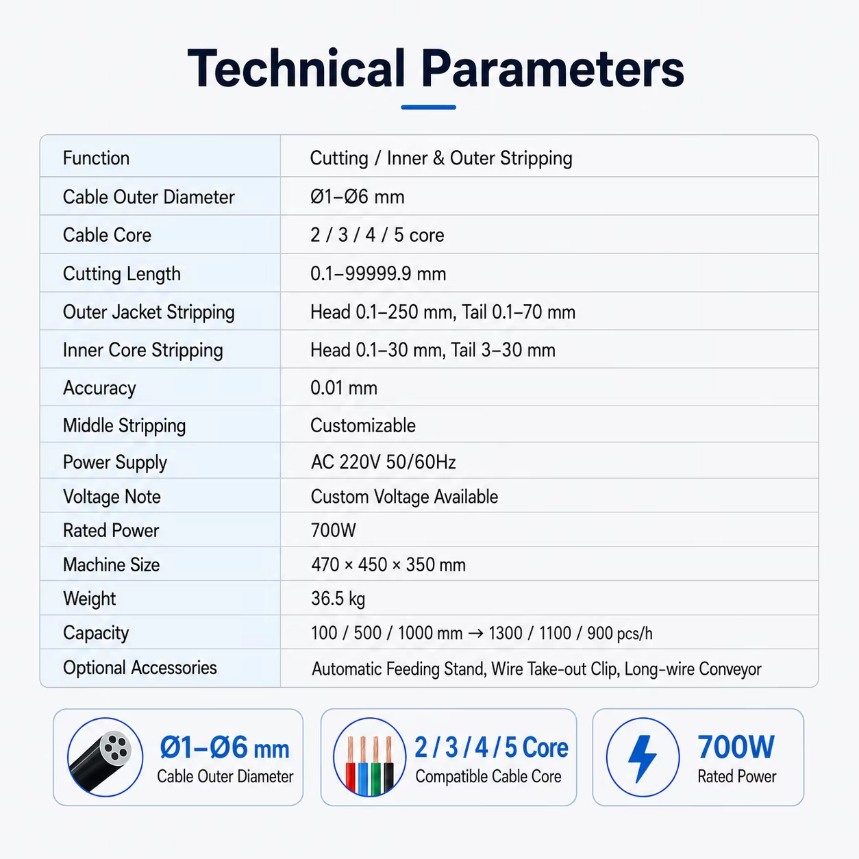 1-6mm Multi-core Sheathed Cable Wire Stripping Machine