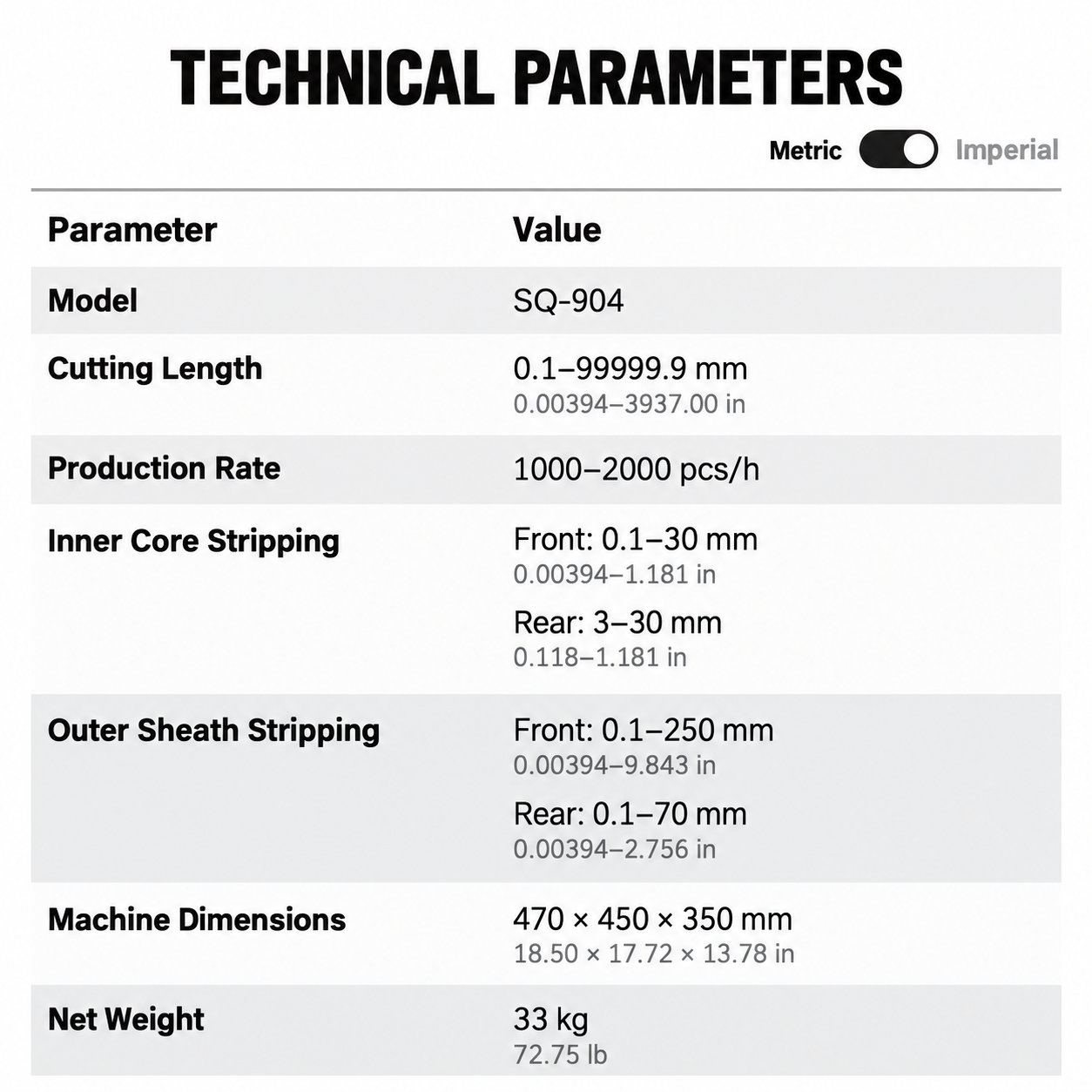 Fully Automatic Stripping Machine for Flat-Sheathed Cables (Outer and Inner Layers)