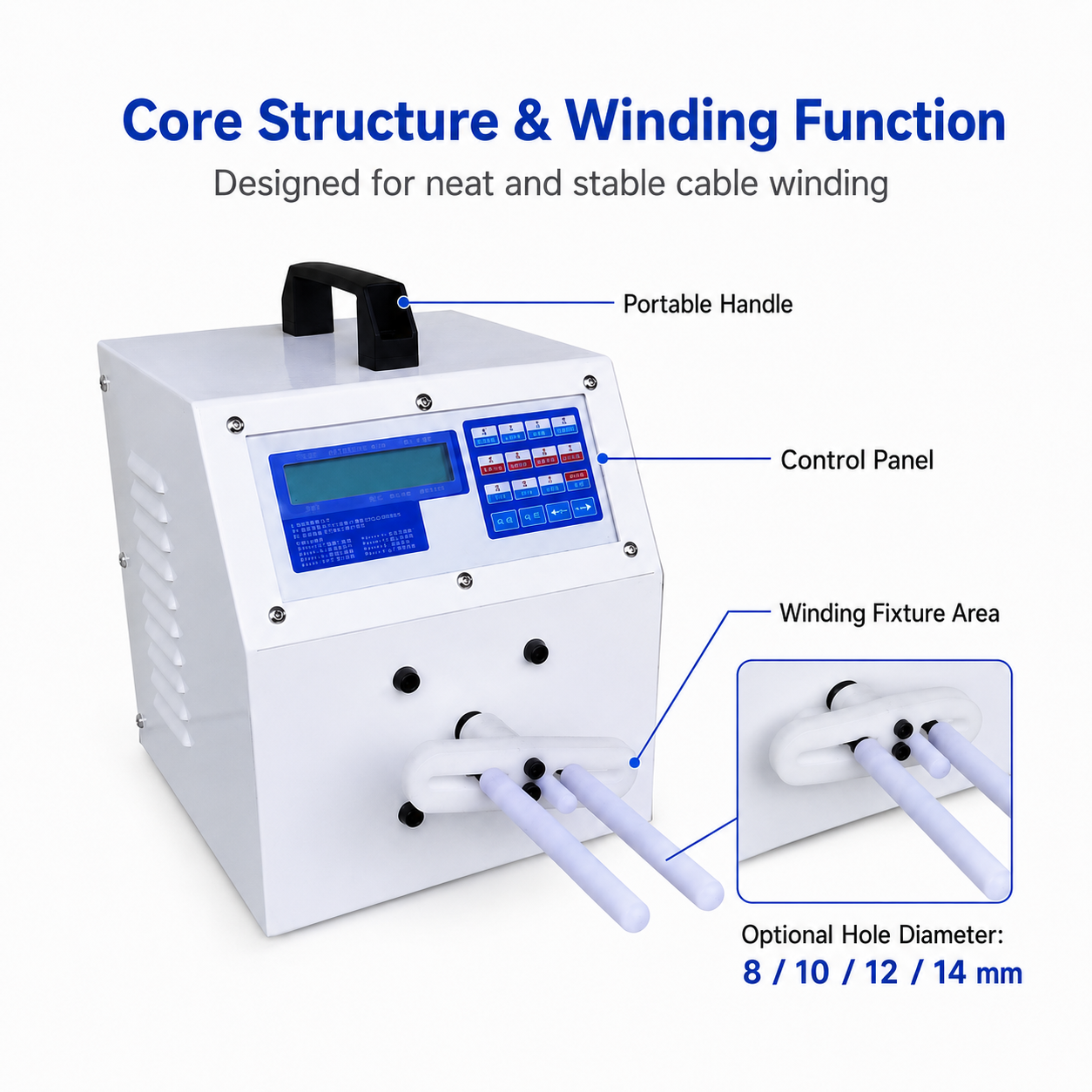 SQ-ZF06 150W Wire Winding Machine