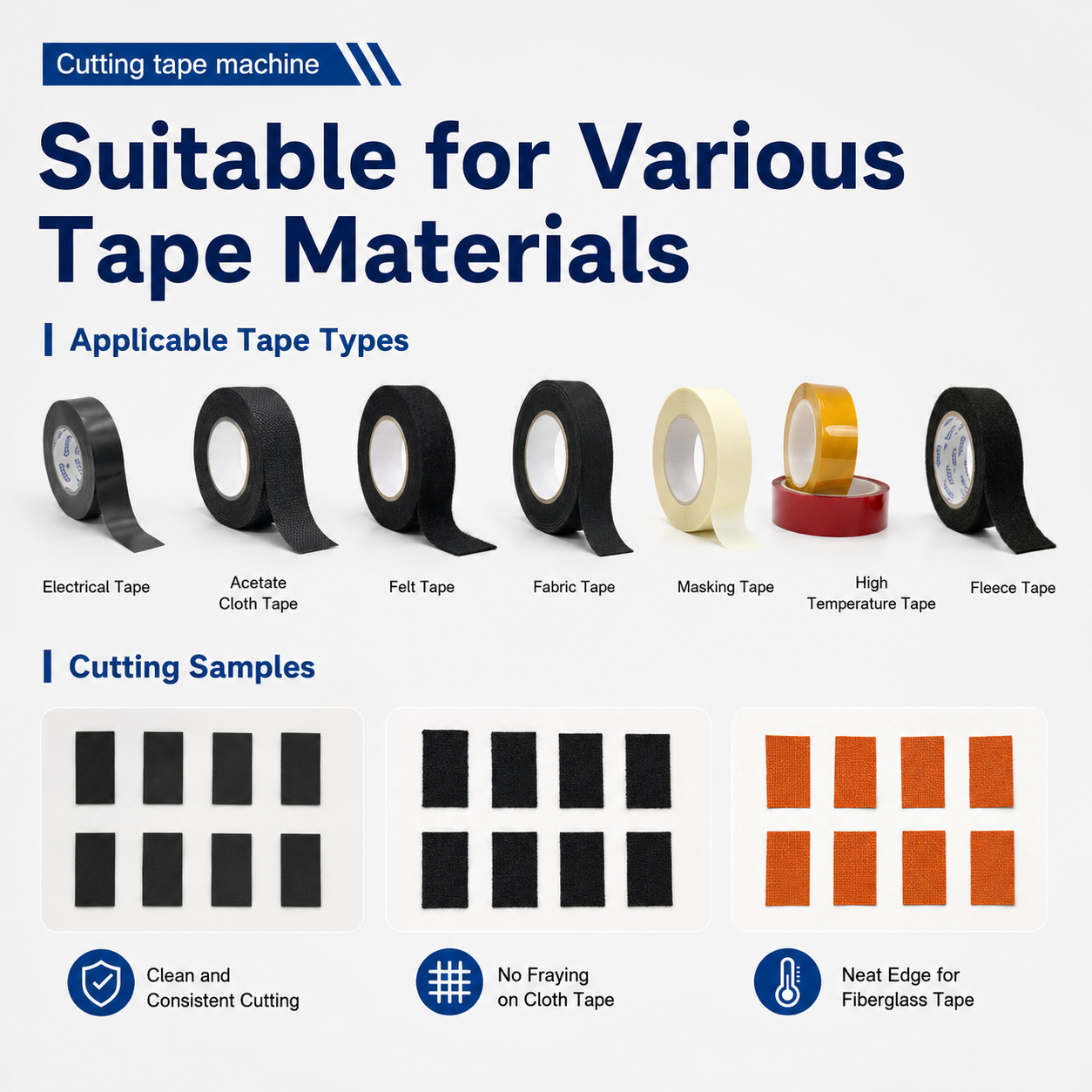 SQ-YZGCQ101 Tape Cutting Machine