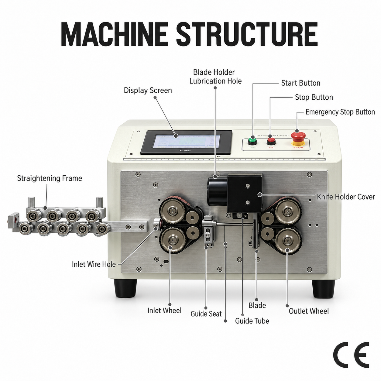 6mm² Wire Stripping Machine (Crawler-Type)