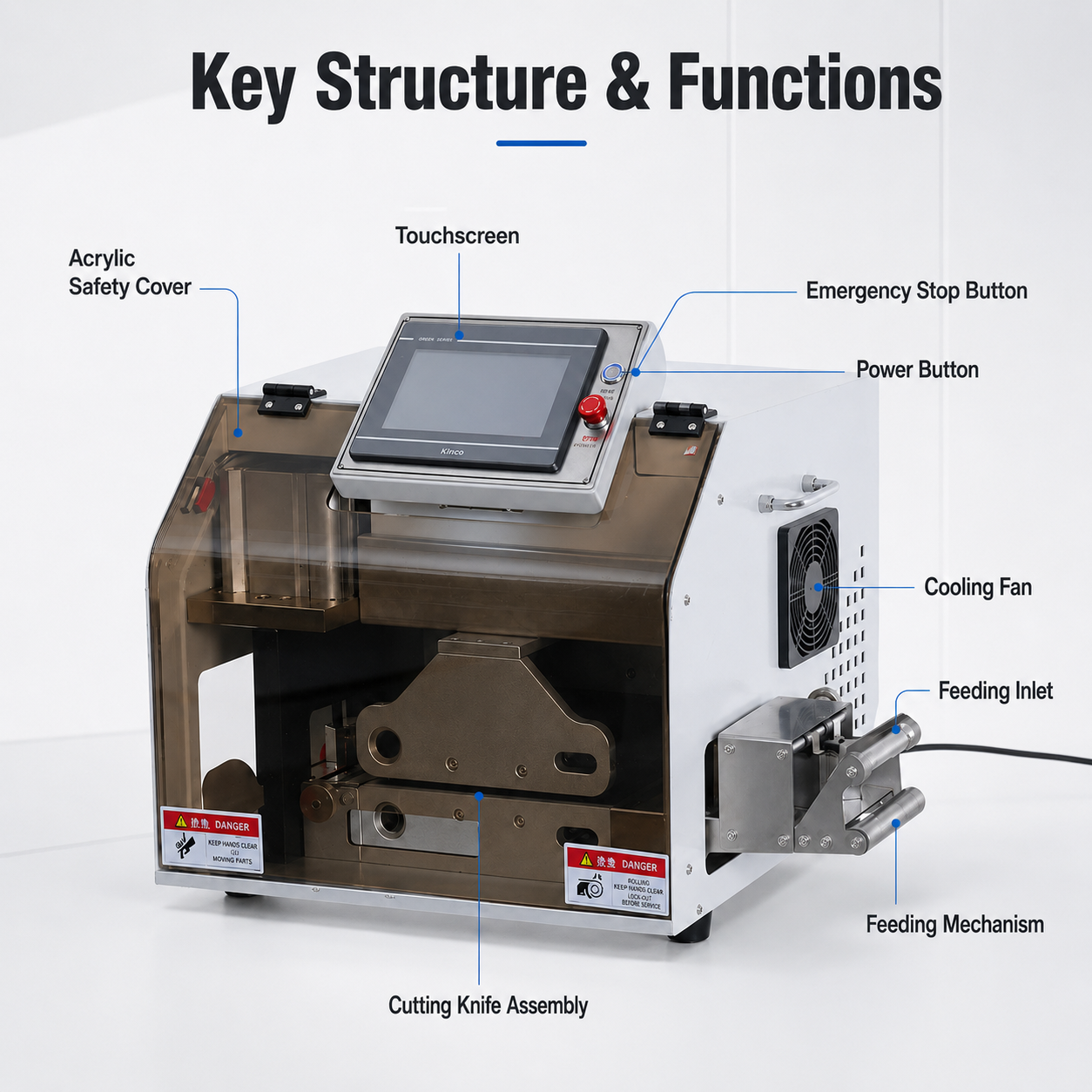 SQ-HWQ100 Tape Cutting Machine