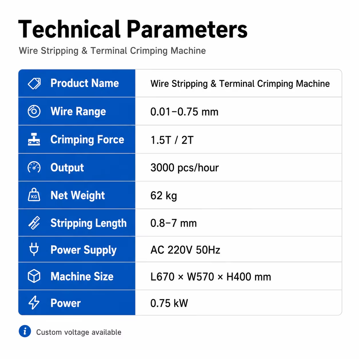 SQ-GE01 Wire Stripping And Crimping Machine