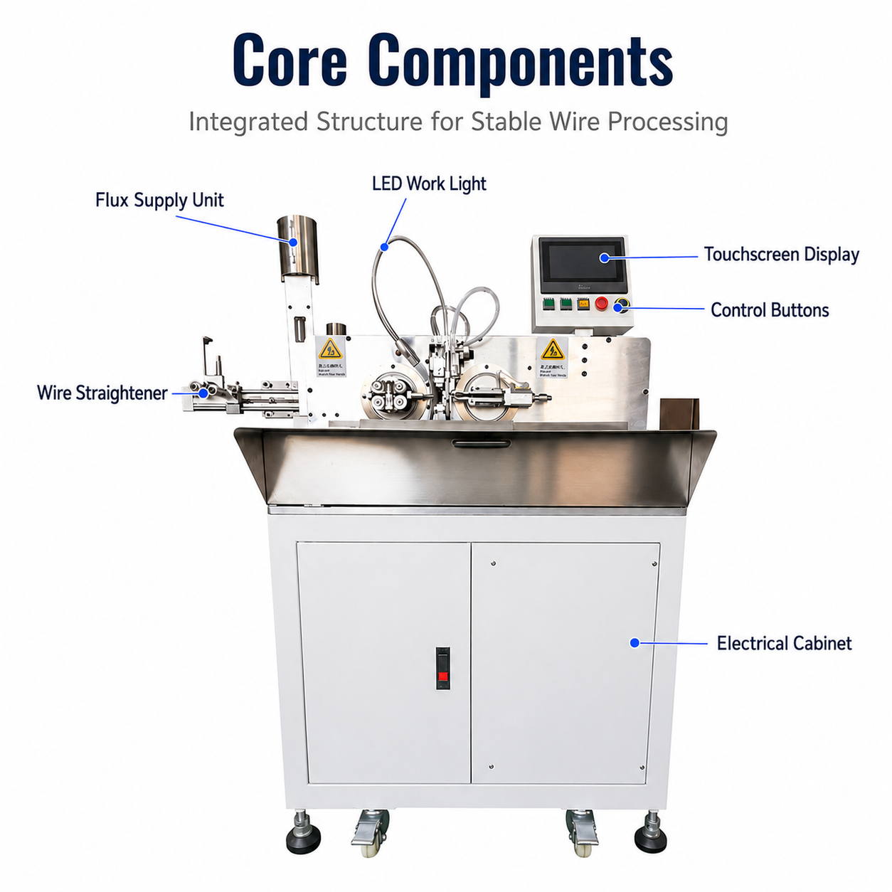 Double-head Tinning Machine