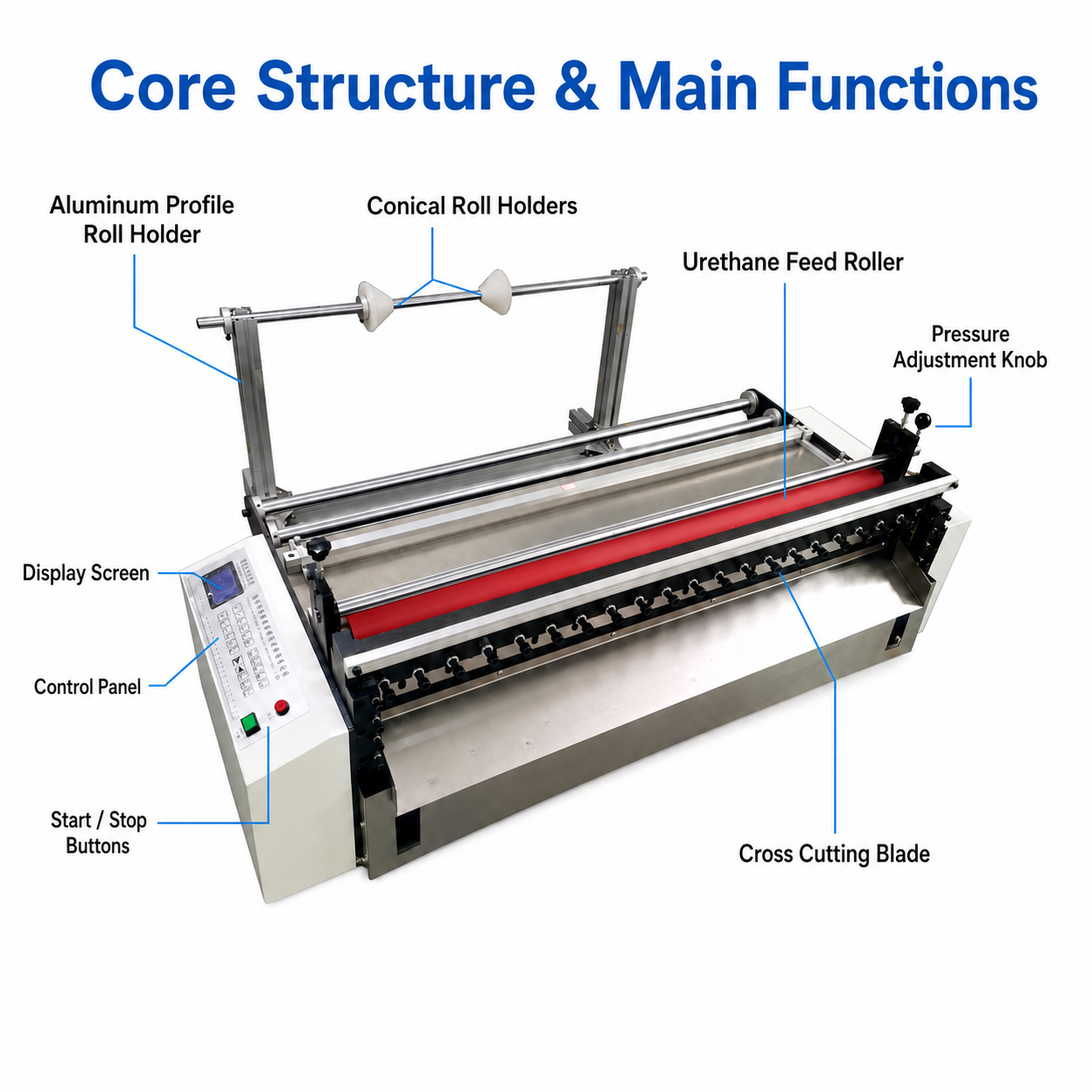 0.1-160mm Fully Automatic Cutting Machine