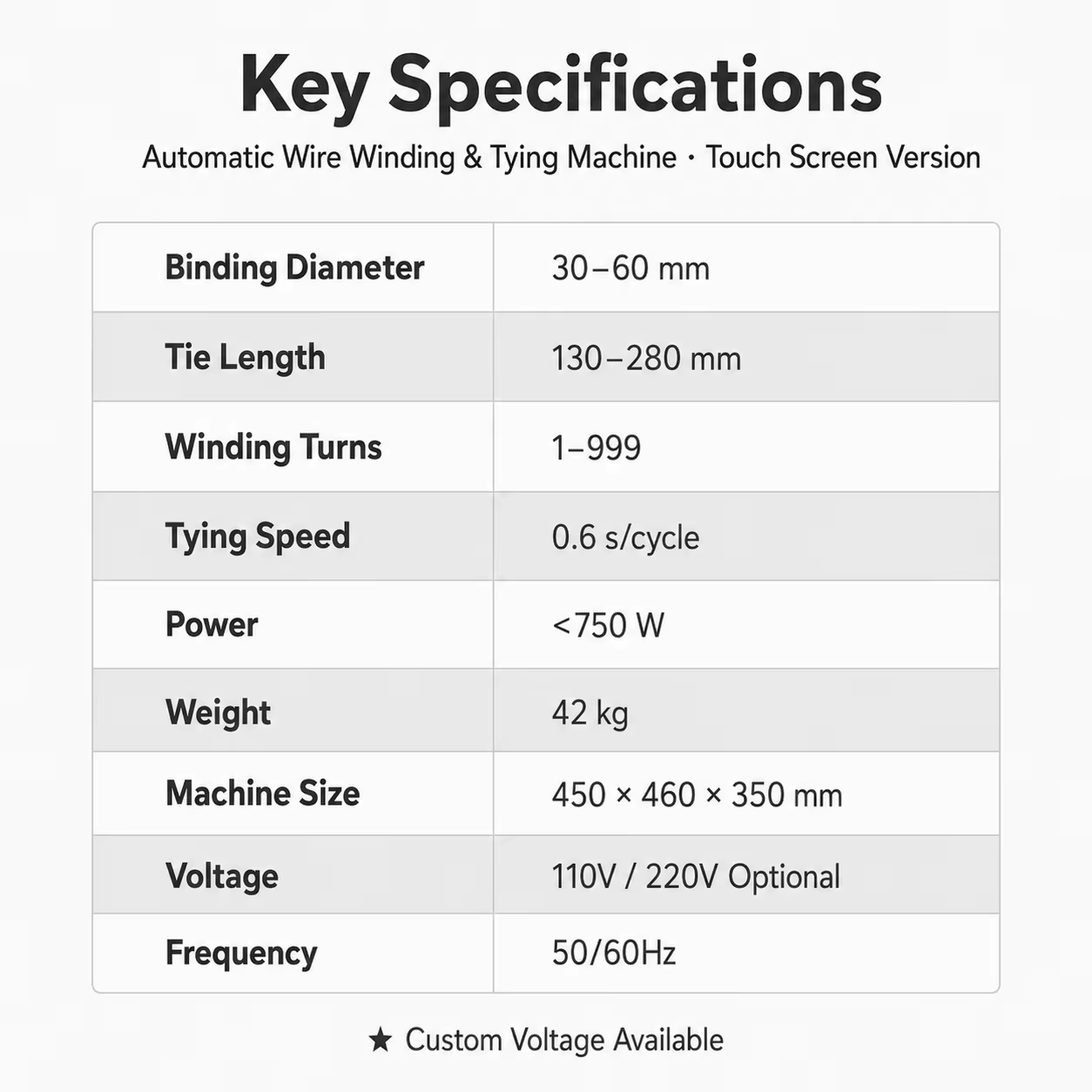 30-60 Touch Screen Winding And Tying All-in-one Machine