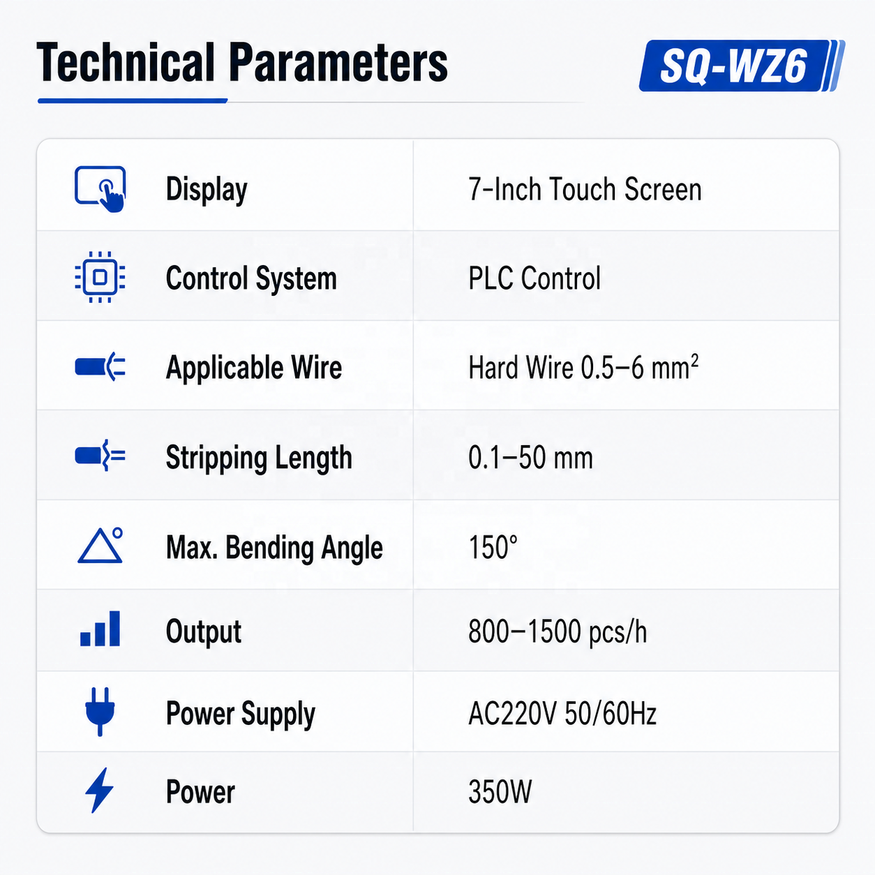 6mm² Wire Stripping and Bending Machine