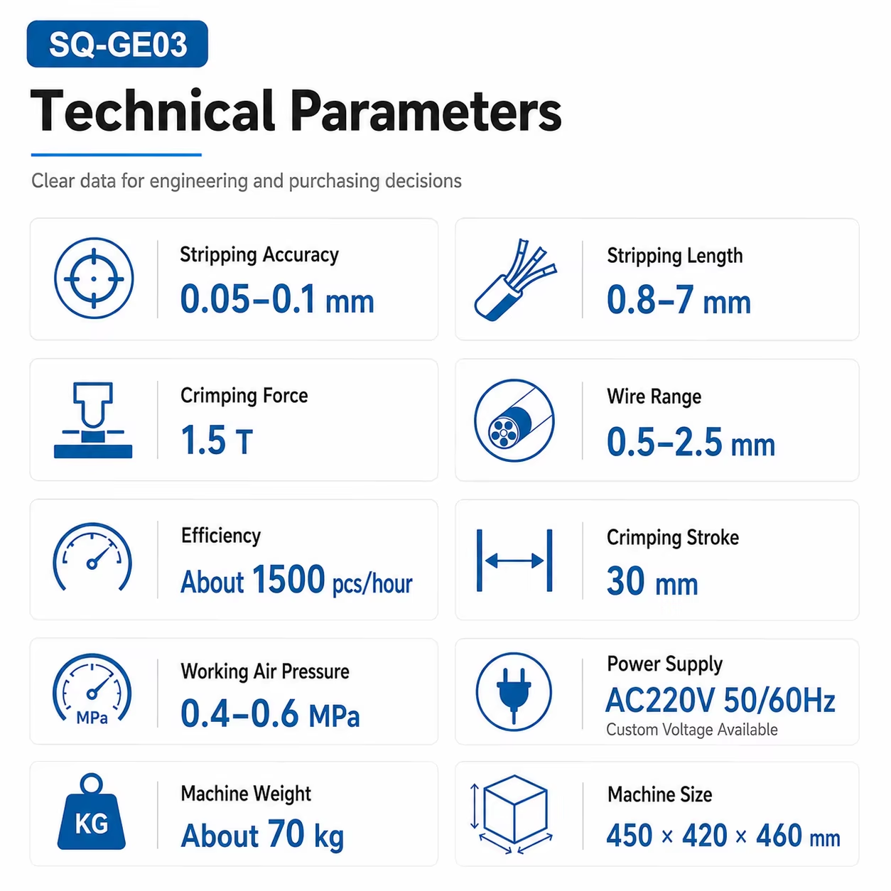 SQ-GE03 Wire Stripping And Crimping Machine