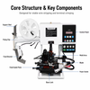 SQ-GE01 Wire Stripping And Crimping Machine
