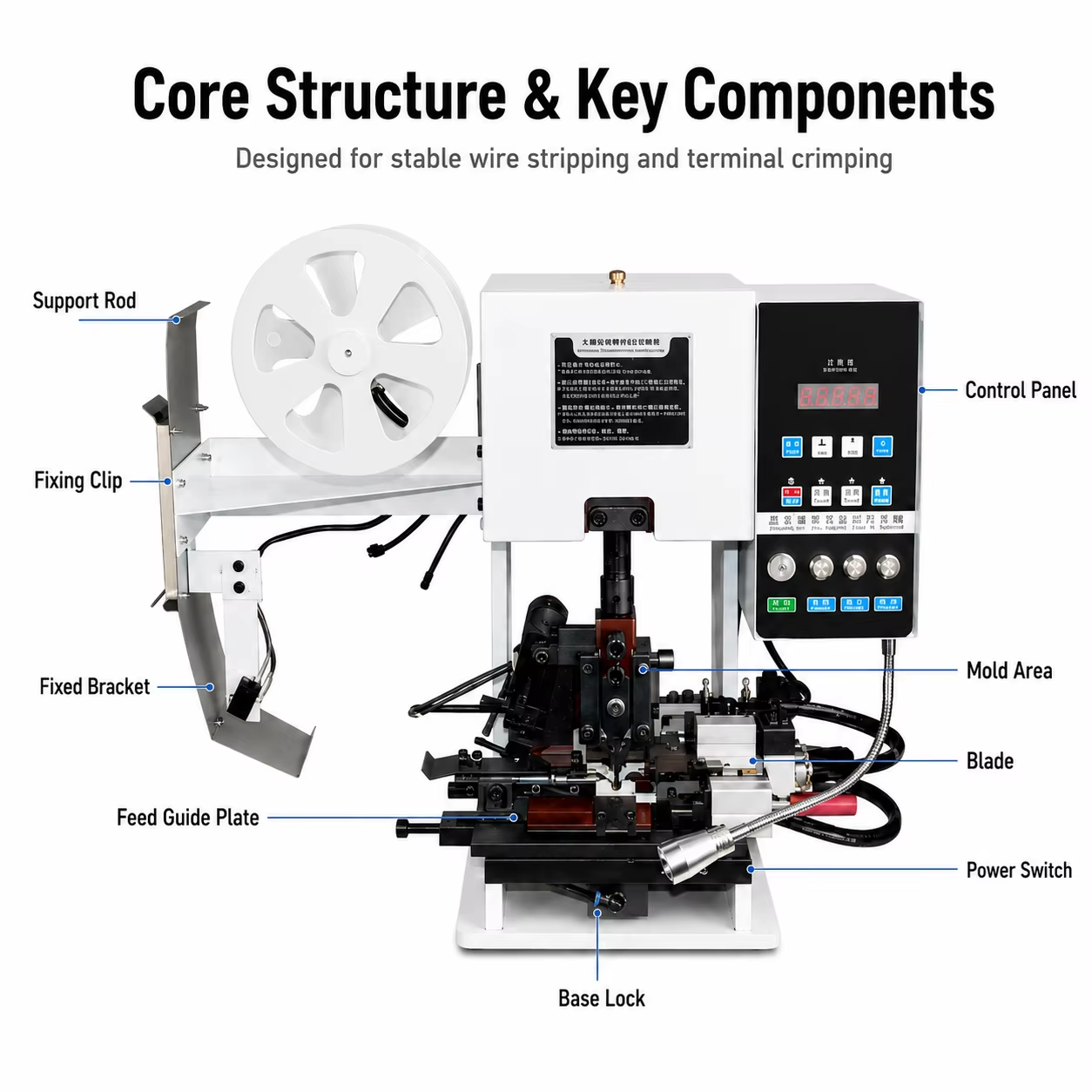 SQ-GE01 Wire Stripping And Crimping Machine
